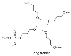 Bio-Synthesis Inc. Oligo Structure